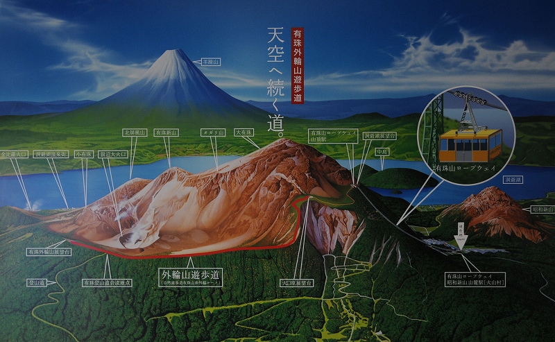 有珠山周辺案内図