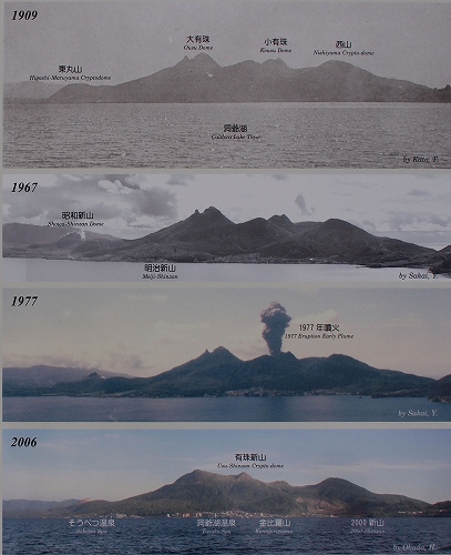 最近４回の噴火で変化していく有珠山の形