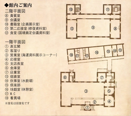 旧日本郵船（株）小樽支店　館内地図