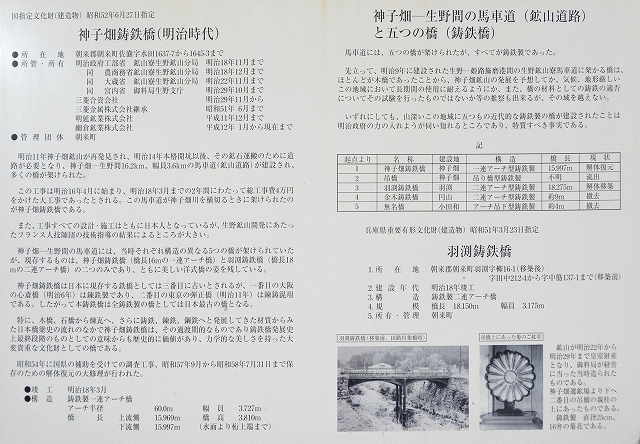 神子畑鋳鉄橋 案内板