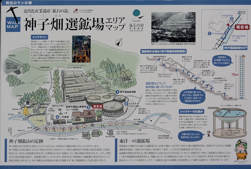 神子畑選鉱場跡マップ