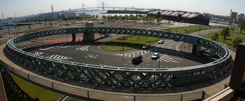 サークルウォーク