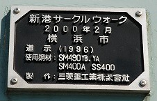 サークルウォーク