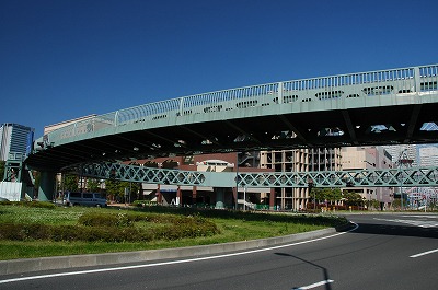 サークルウォーク