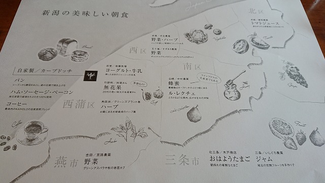 ランチョンマット