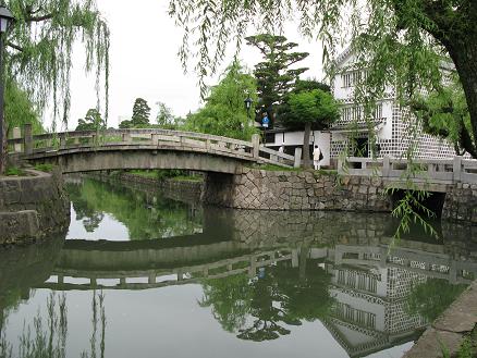 中橋と考古館