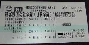 ＪＲ発足２０周年青春１８きっぷ