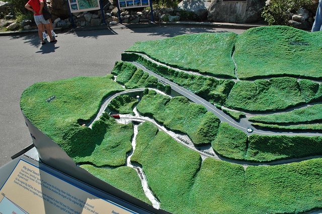 スパイラル・トンネルの模型