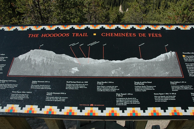 フードゥー展望台パネル