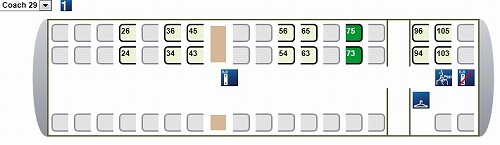 ドイツ鉄道オンライン座席予約方法　座席表