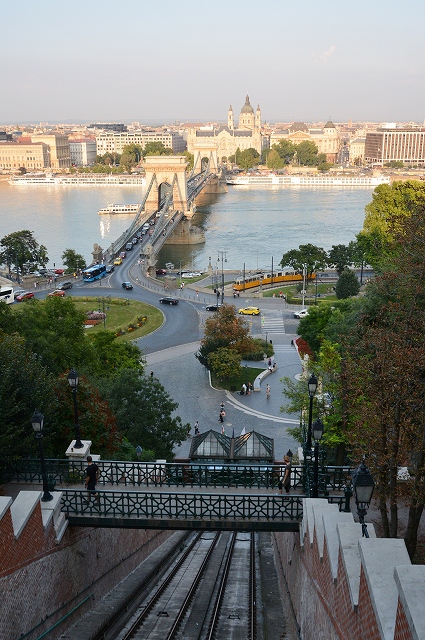 ブダペストのケーブルカーから眺めたペスト地区