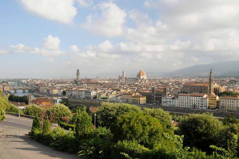 ミケランジェロ広場からのフィレンツェの街並