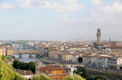 ミケランジェロ広場からのフィレンツェの街並
